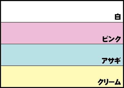 【複写式伝票】用紙の色について